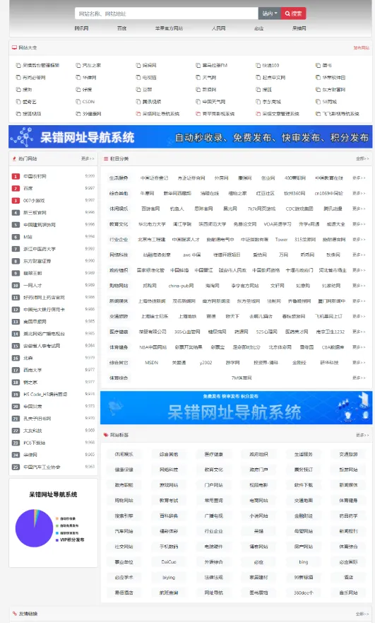 呆错网址导航系统源码分享-萧然源码网