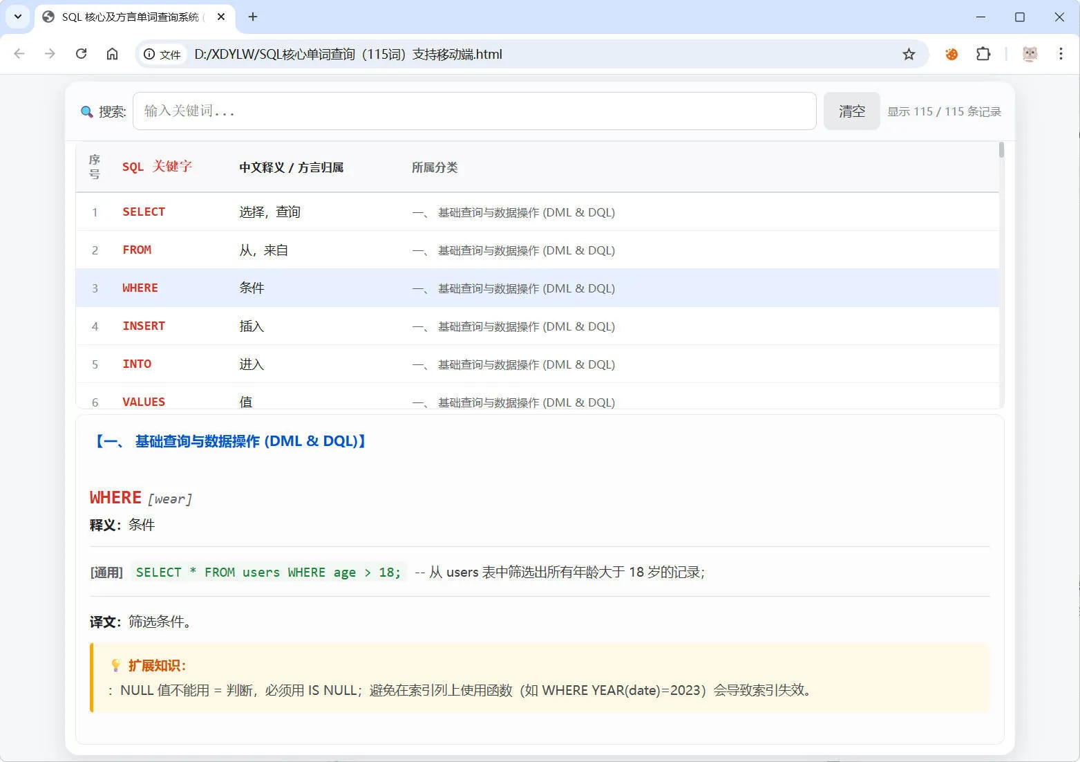 SQL常用核心单词查询115词html源码-萧然源码网